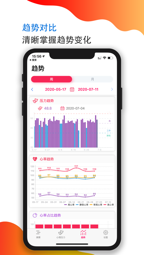 GZ心率心理測試Pro APP手機版截圖1