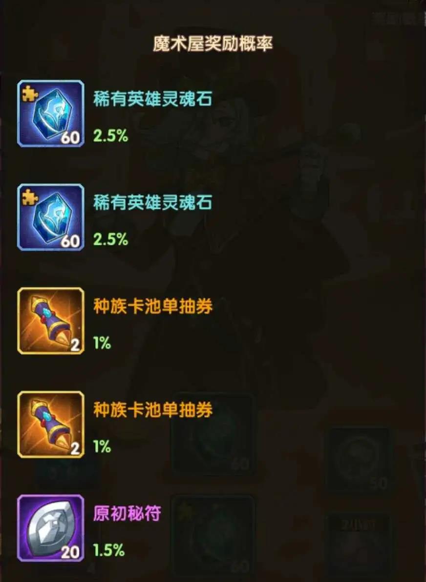 劍與遠(yuǎn)征魔術(shù)禮帽活動(dòng)規(guī)則詳解 魔術(shù)屋獎(jiǎng)勵(lì)一覽