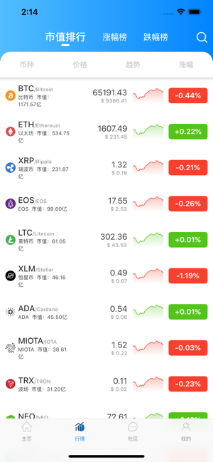 優(yōu)服同城APP紅包版正版截圖1