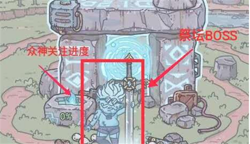 最強(qiáng)蝸牛供奉周神降選什么？供奉周神降獎(jiǎng)勵(lì)選擇推薦