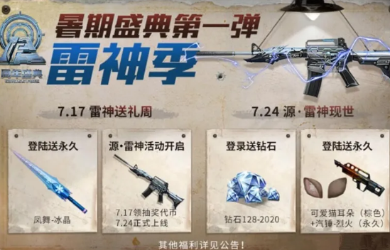 CF手游驚雷抽獎券在哪用？2020年暑期盛典驚雷抽獎券兌換地址