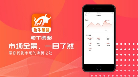 馳牛策略APP股票資訊截圖2