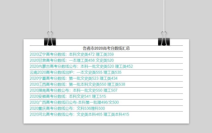 2020高考分?jǐn)?shù)線圖片高清完整版免費(fèi)分享截圖1