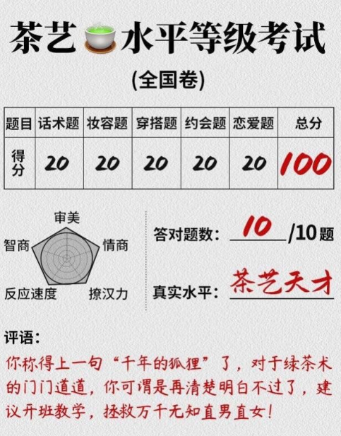 茶藝水平等級考試2020全國卷答案完整版截圖4
