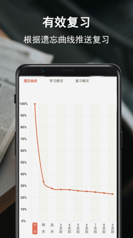 碩果單詞APP版截圖3