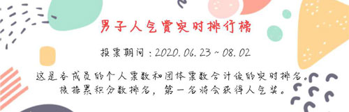 韓愛豆投票是什么獎(jiǎng)？什么時(shí)候截止？投票獎(jiǎng)項(xiàng)與截止時(shí)間介紹