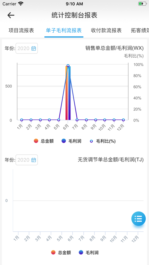店掌柜ERP APP手機(jī)版截圖2