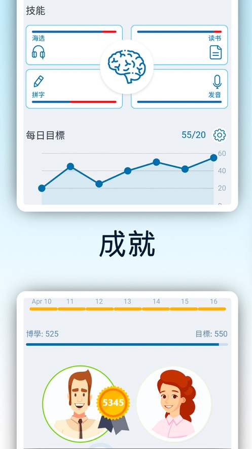 德語入門自學app軟件截圖2
