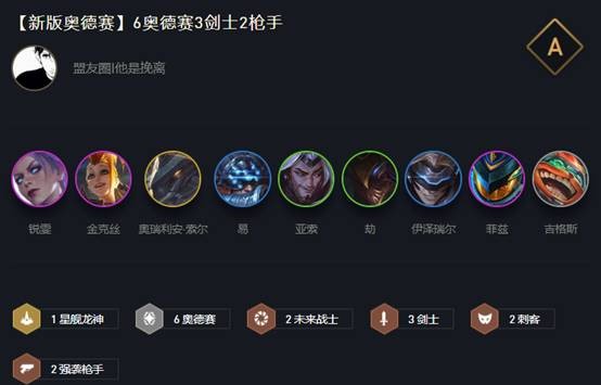 云頂之弈10.15版本奧德賽槍手陣容攻略：英雄站位陣容裝備搭配一覽