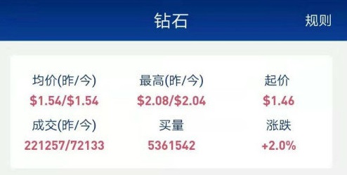 gbex怎么賣鉆石？gbex賣鉆石2020最新方法