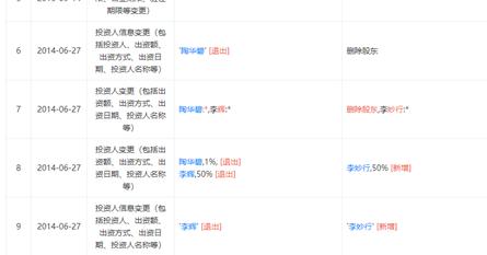 qq飛車?yán)细蓩屍つw有哪些？熱辣風(fēng)暴套裝即將絕版[多圖]圖片6