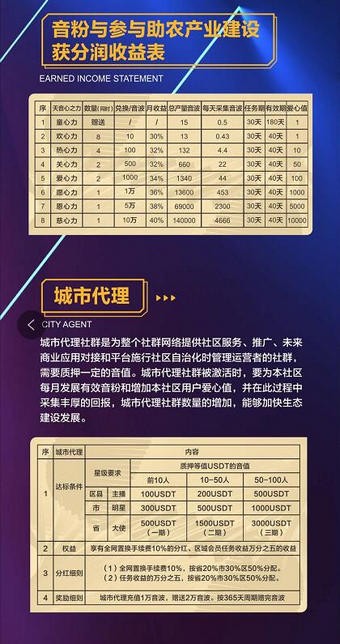 天音短視頻APP紅包版下載截圖4