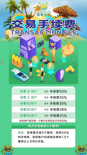 椰果生活A(yù)PP邀請(qǐng)碼版截圖3