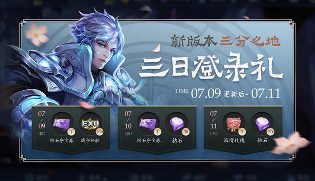 2020年7月9日王者榮耀S20賽季更新：新版本皮膚獎(jiǎng)勵(lì)匯總一覽