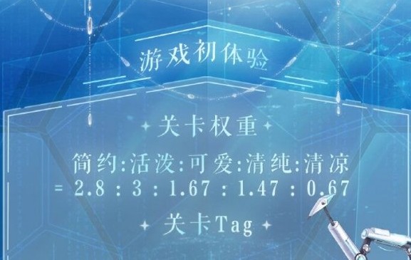 奇跡暖暖游戲初體驗搭配攻略：游戲初體驗高分搭配推薦