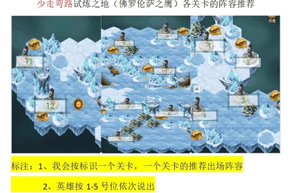劍與遠(yuǎn)征艾吉奧試煉之地怎么走？艾吉奧試煉之地全關(guān)卡通關(guān)攻略
