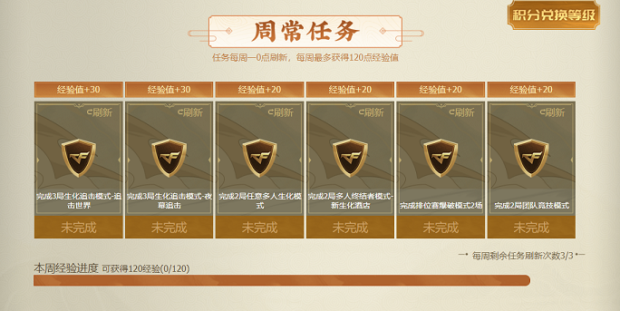 CF傳說之路2成就任務(wù)已達(dá)上限怎么辦？成就任務(wù)獎(jiǎng)勵(lì)領(lǐng)取辦法