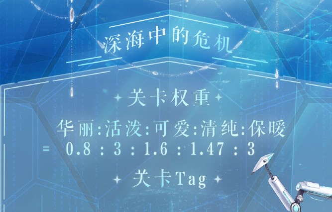 奇跡暖暖深海中的危機搭配攻略：深海中的危機完美搭配推薦