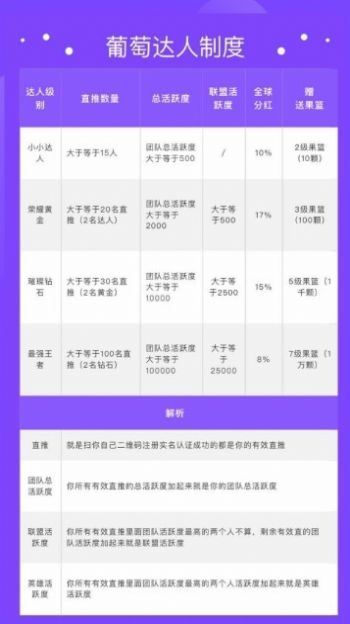 葡萄短視頻APP截圖2