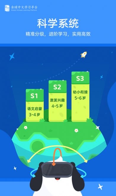 幼學(xué)中文APP手機版截圖2