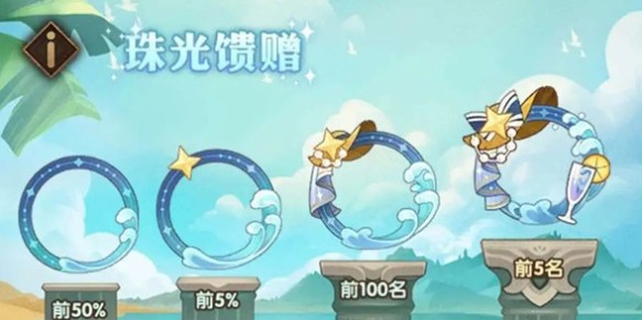 劍與遠(yuǎn)征珠光饋贈活動攻略：珠光饋贈獎勵及玩法介紹