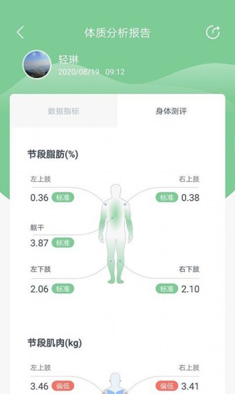 輕琳健康APP版截圖2