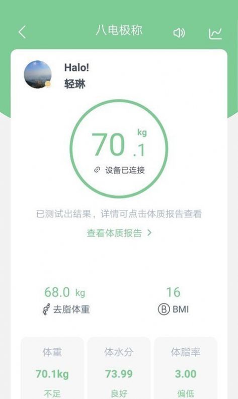 輕琳健康APP版截圖4