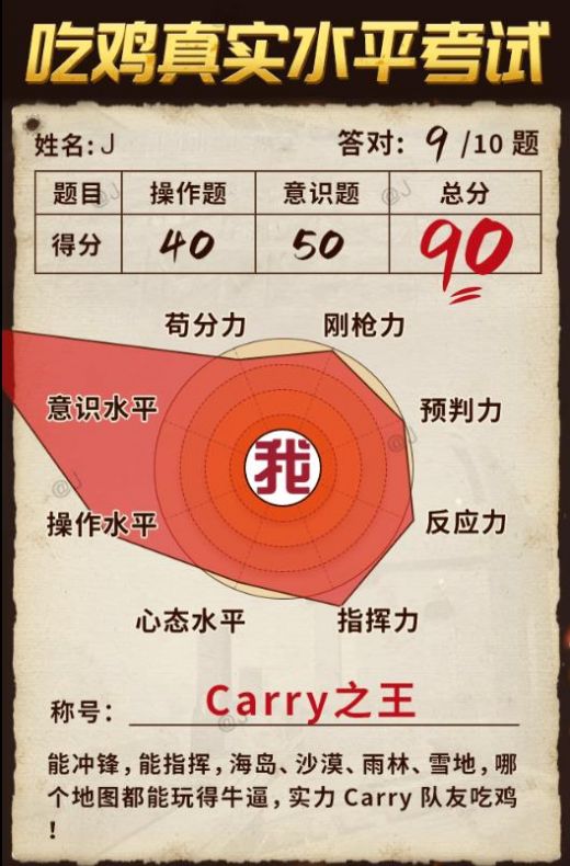 吃雞真實水平考試游戲版截圖2