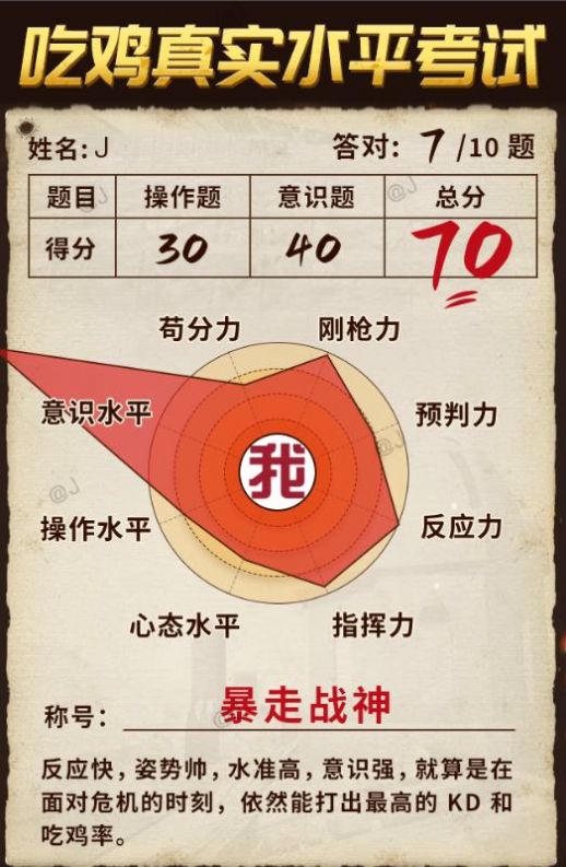 吃雞真實水平考試游戲版截圖3