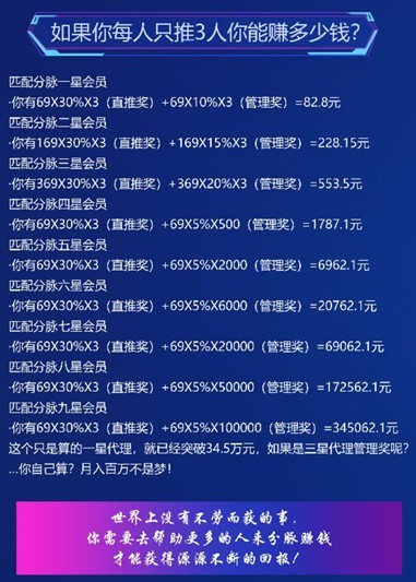 分脈首碼紅包版截圖2