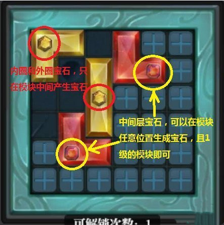 魔淵之刃魔盤(pán)(家里的能量之泉)攻略