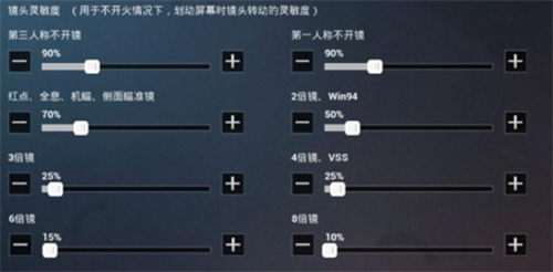 和平精英ss9賽季最強(qiáng)靈敏度vivo：華為ss9最穩(wěn)靈敏度設(shè)置一覽