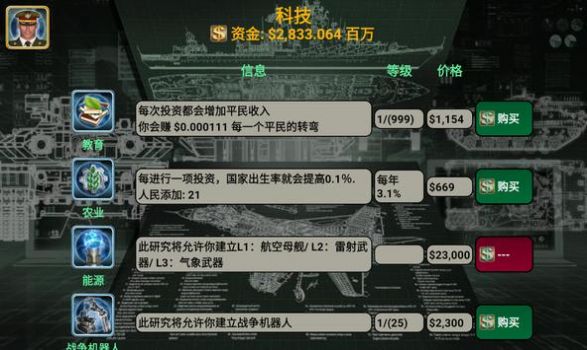 世界領(lǐng)導(dǎo)者游戲最新版截圖3