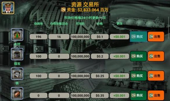 世界領(lǐng)導(dǎo)者游戲最新版截圖1