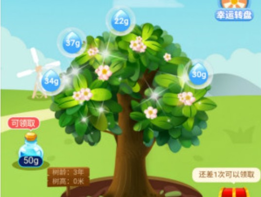 幸福果園能是真的嗎？幸福果園真的能領水果嗎？
