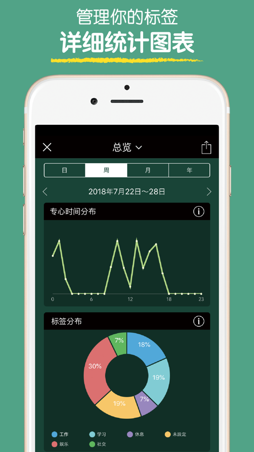 Forest專注森林4.21.0專業(yè)版中文最新版截圖1