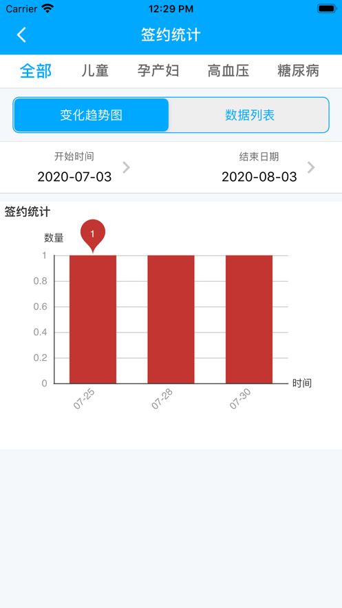 健康三師醫(yī)生端APP版截圖2