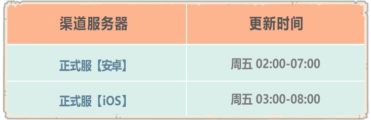 最強(qiáng)蝸牛8月活動更新公告：地縫事件、不思議海域、高麗神域玩法前瞻