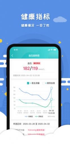 慧心醫(yī)生APP客戶端截圖4