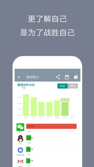 極簡(jiǎn)戒手機(jī)APP手機(jī)版截圖4