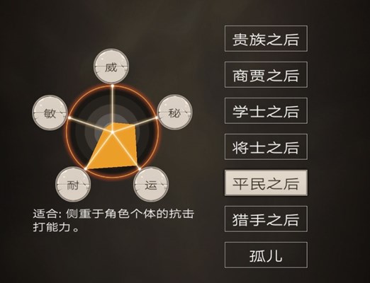 不朽之旅平民之后攻略：平民之后職業(yè)路線選擇推薦