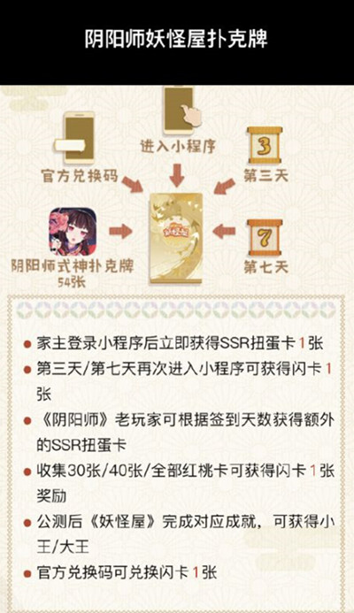 陰陽師妖怪屋兌換碼大全，最新禮包碼CDK分享[多圖]圖片2