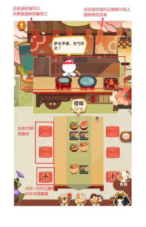 陰陽師妖怪屋美食屋聚餐攻略 美食屋聚餐食物擺放指南