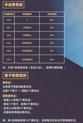 佰易助農(nóng)APP截圖1