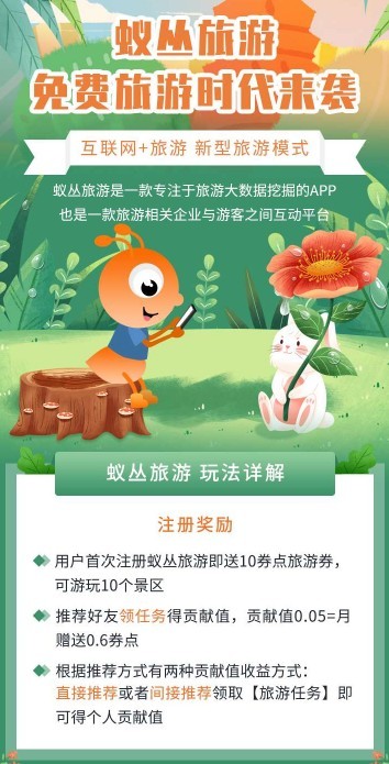 蟻叢旅游平臺客戶端截圖2