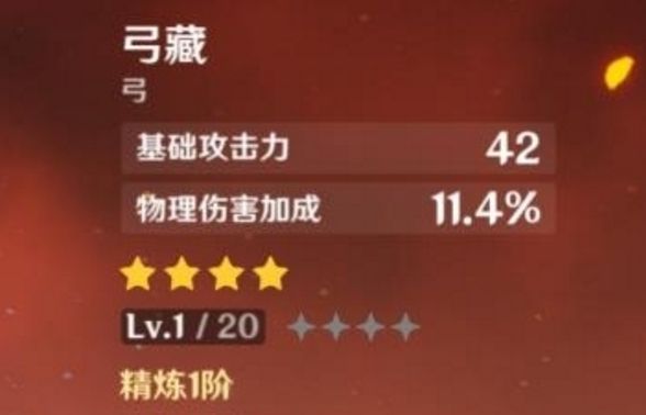 原神菲謝爾圣遺物搭配攻略：菲謝爾圣遺物武器陣容推薦