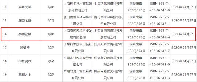 代號(hào)生機(jī)為什么改名黎明覺(jué)醒？改名原因介紹[多圖]圖片2