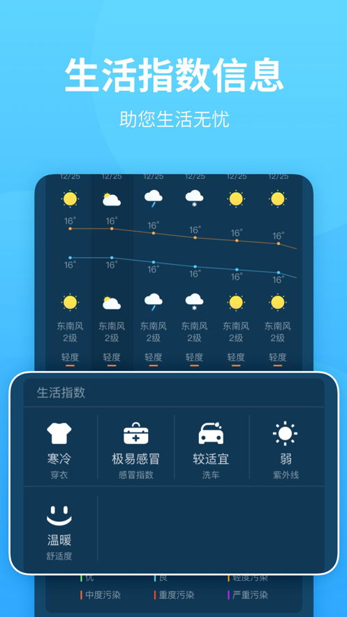 惠天氣2020領(lǐng)紅包APP下載安裝截圖2