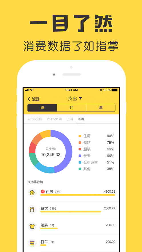 鯊魚記賬Pro安卓最新版截圖2