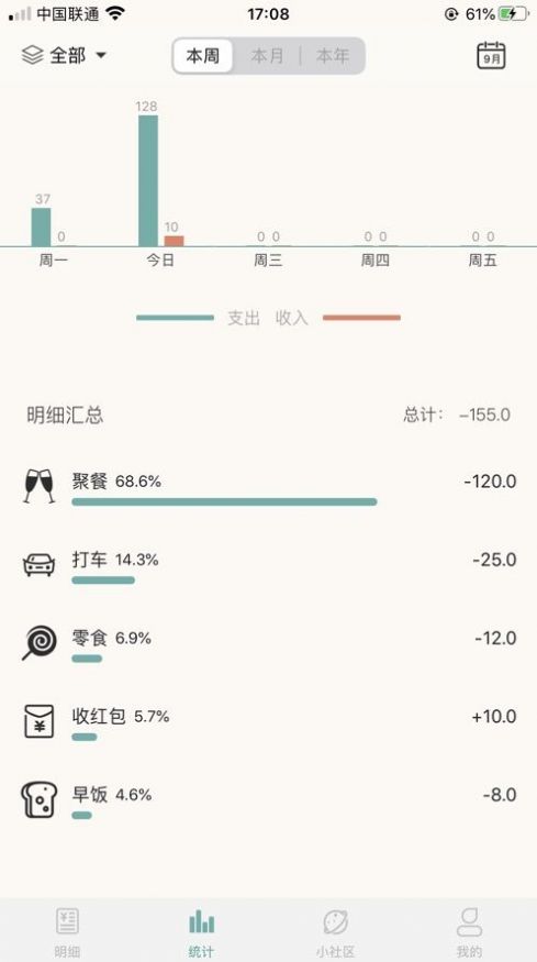 貓魚記賬APP安卓版截圖1